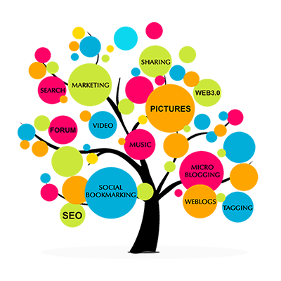 Création de site Internet à Nice